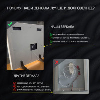 Закругленное зеркало в ванную комнату с широкой подсветкой Милан